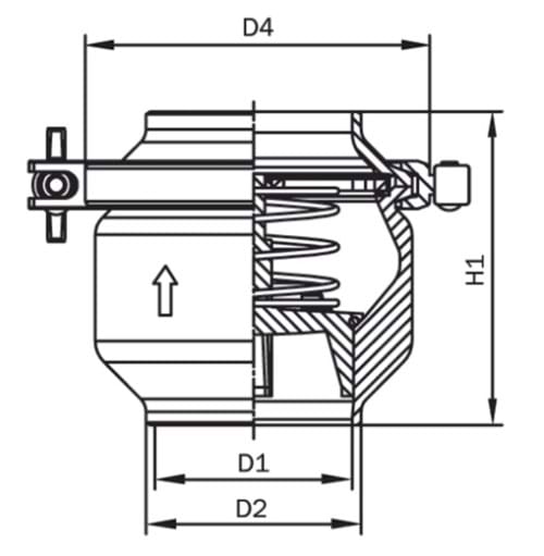 AWH Rückschlagventil, DIN