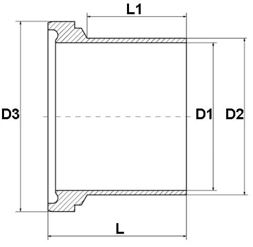 Vorschweißbördel, Schweißende, DIN, 11864-1, Serie A