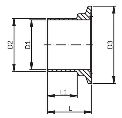 Clamp Bundklemmstutzen, DIN, 11864-3, Serie B