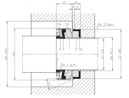 BT Gleitringdichtung