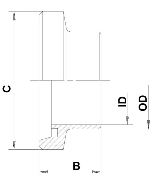 DIN Anschweißnippel, Schweißende