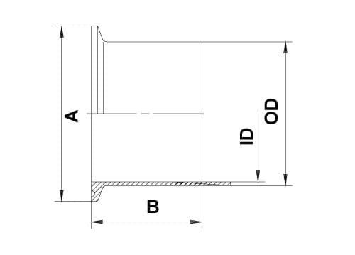 ISO Clamp Bundklemmstutzen