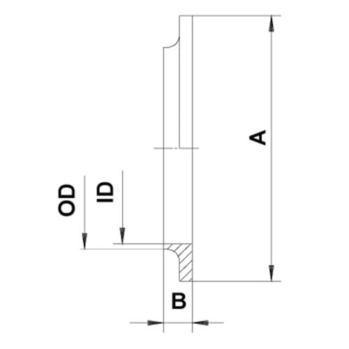 DS Vorschweißbördel, Schweißende