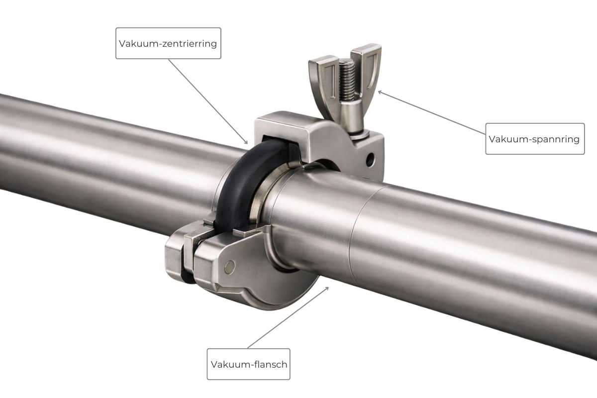 illustration von vakuum-fittings