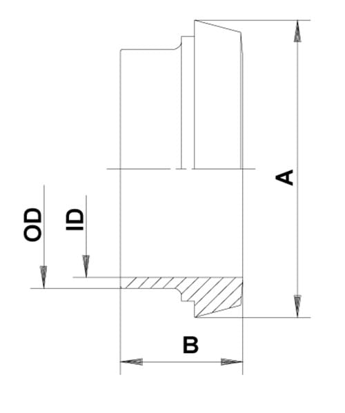 DIN Vorschweißbördel, Schweißende