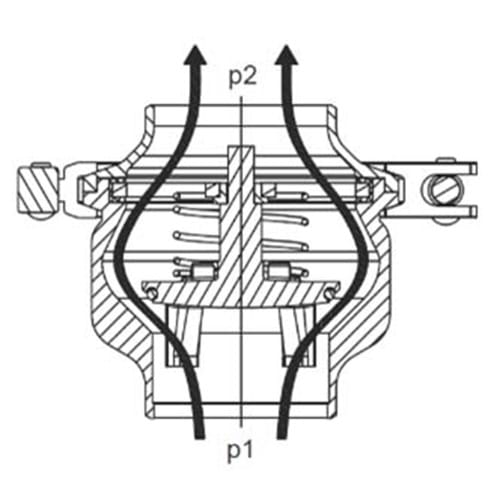 AWH Rückschlagventil, DIN