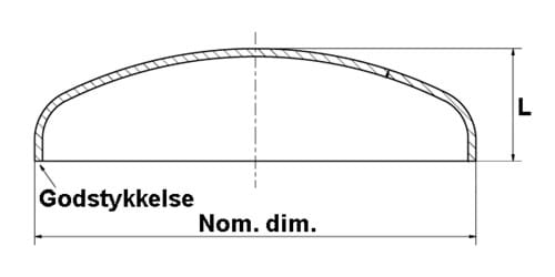 Endkappe, gewölbte Form