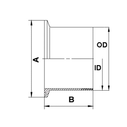 MINI Clamp Bundklemmstutzen