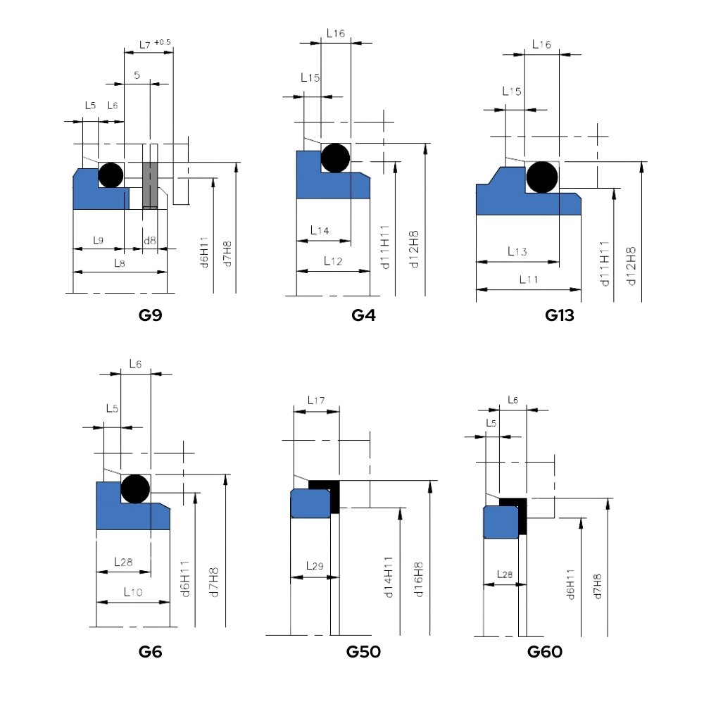 MG 1 Gleitringdichtung