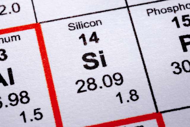 Silizium im Periodensystem