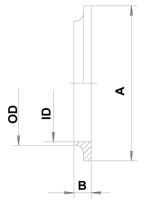 SMS Kegelstutzen, Schweißende