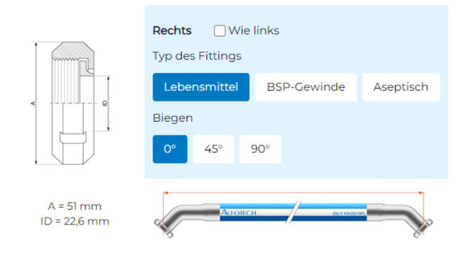 Collage von Grafiken aus dem Schlauchkonfigurator
