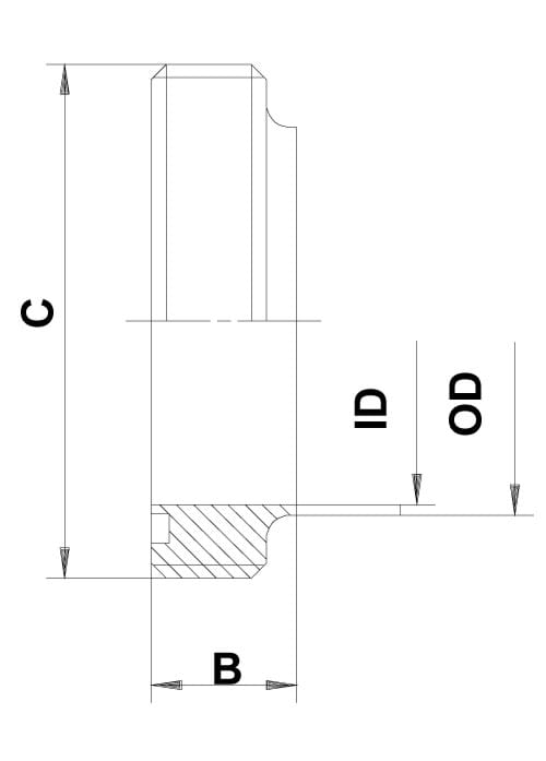 SMS Anschweißnippel, Schweißende