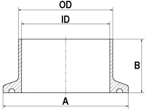 Clamp-Bundklemmstutzen (Tri-Clamp), ASME-BPE
